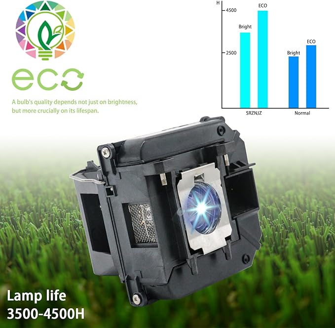 SRZNJZ ELP68 Original Replacement Projector Lamp Bulb - Image 2