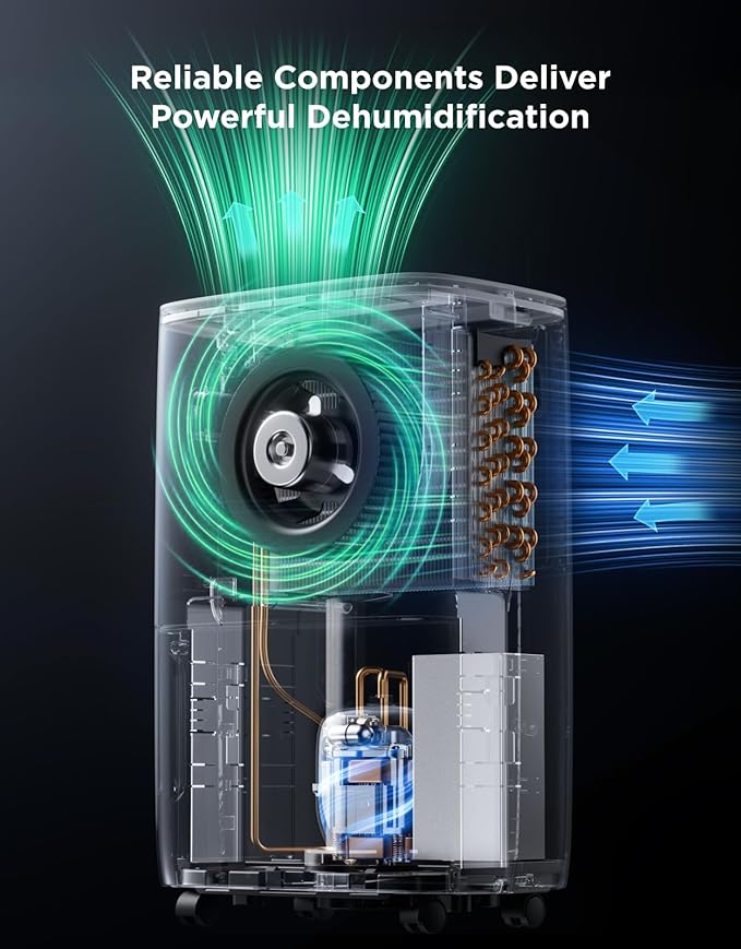 GoveeLife Dehumidifier for Home 4, 500 Sq.Ft, 50 to 137 Pint Smart Auto - Image 2
