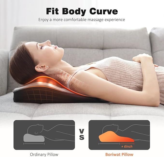 Boriwat Back and Neck Massager - Image 2