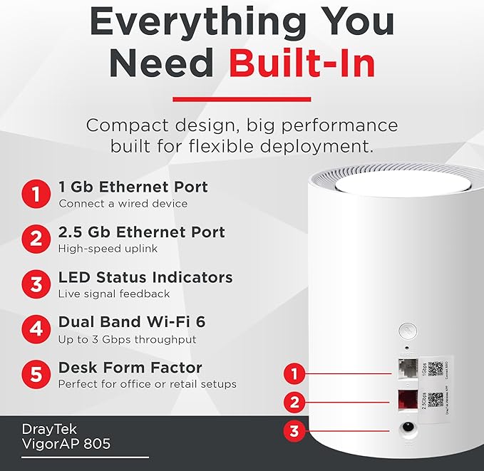 DrayTek Vigor AP805 Mesh AX3000 Wireless Access Point, 2.5GbE Uplink, - Image 4