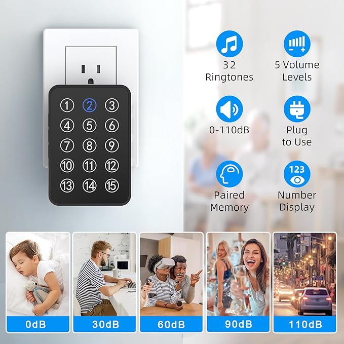 Wireless Emergency Call Button System - 500 Ft Range Caregiver Pager - Image 8