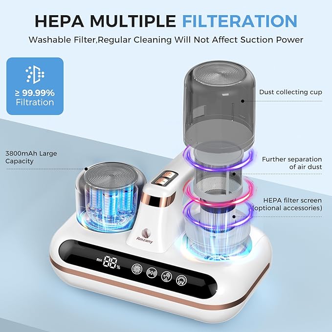 Amzany Mattress Vacuum Cleaner - Image 5