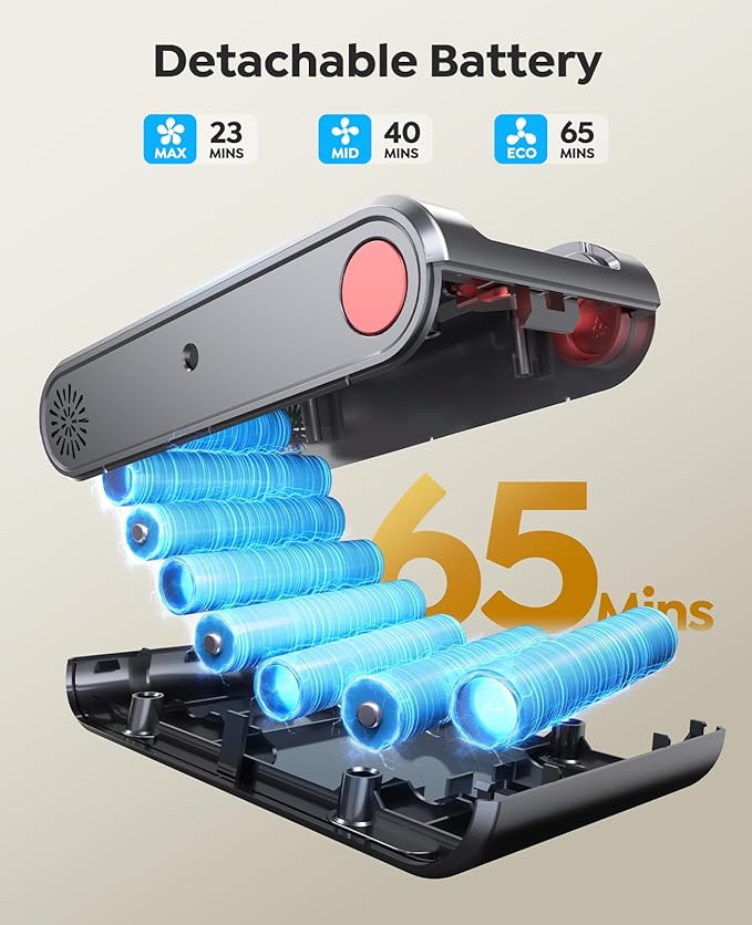 Cordless Vacuum Cleaner 50KPa/600W/65Mins Stick Vacuum Cleaners - Image 3