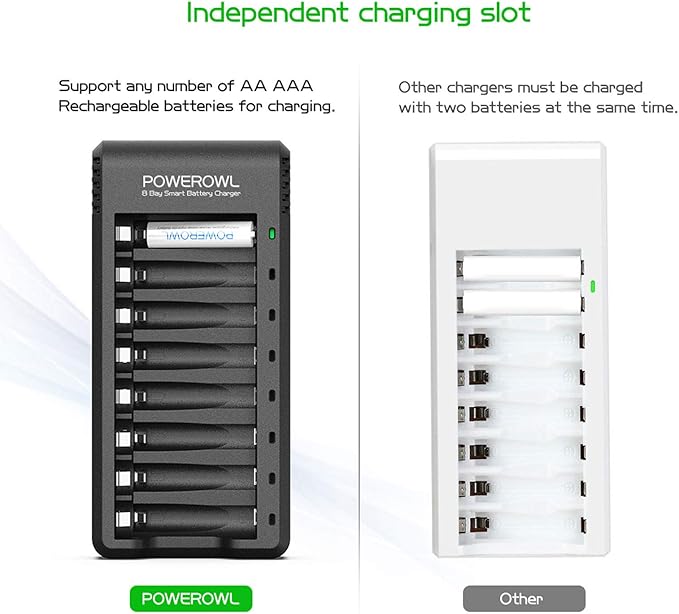 POWEROWL Gold-top Rechargeable AA Batteries PRO w/ 8 Bay Charger, High Capacity - Image 5