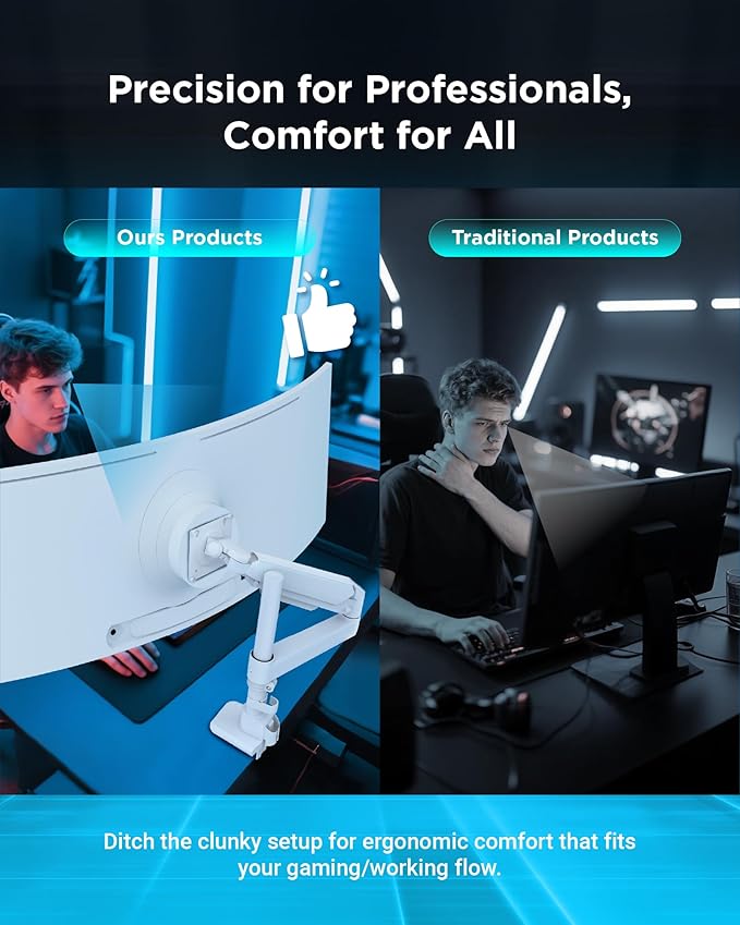 Ergounion Heavy Duty Monitor Arm - Image 7