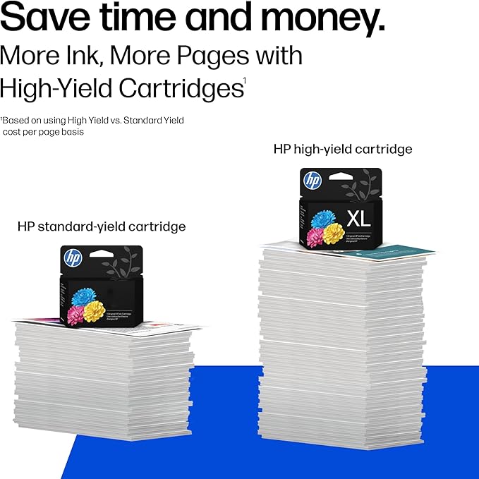 HP 910 Cyan, 8020 Series, OfficeJet Pro 8020, 8030 Series | Eligible - Image 4