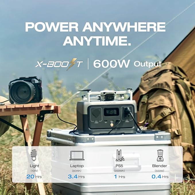EF ECOFLOW Portable Power Station RIVER 2 - Image 2