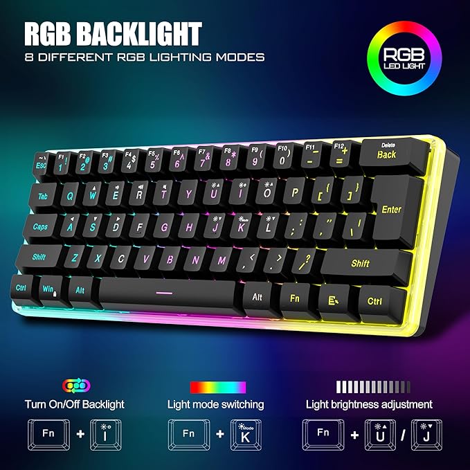 RedThunder 60% Wireless Gaming Keyboard & Mouse Combo - Image 2