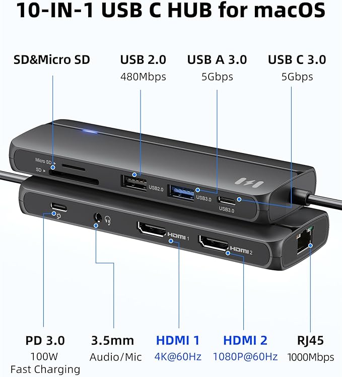 Selore Docking Station for MacBook Pro Air, 10 in 1 Dual HDMI Adapter for Mac - Image 2