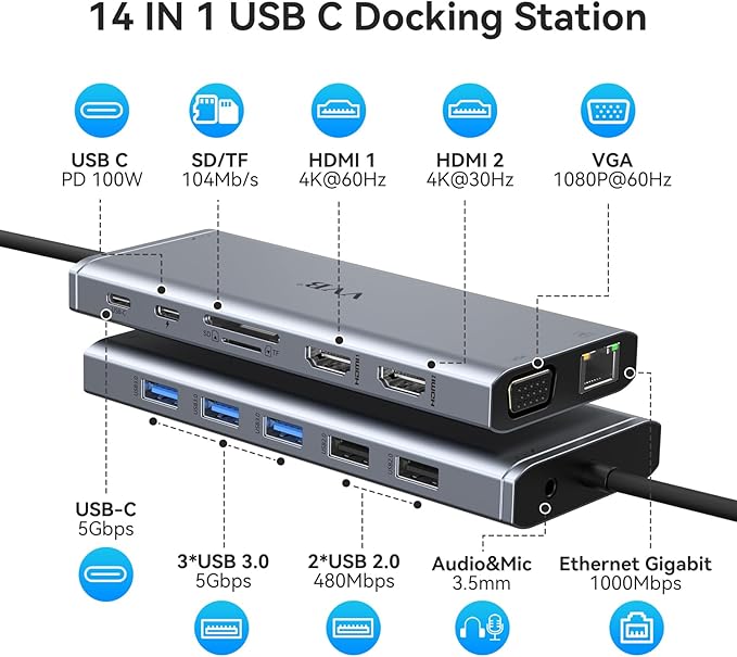 USB C Docking Station Dual Monitor HDMI - Image 2