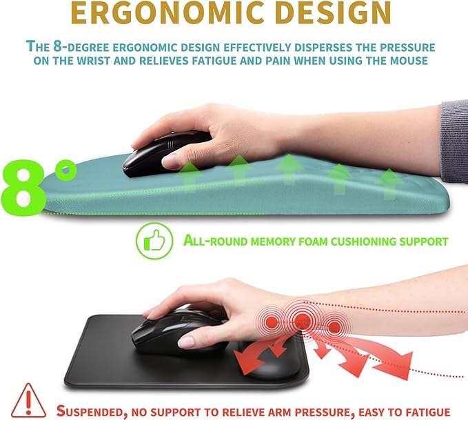 Hokafenle Ergonomic Mouse Pad Wrist Support - Image 5