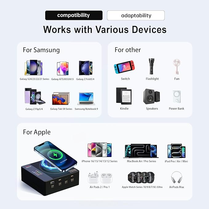 Power 200H 200W USB Charger Station - Image 8