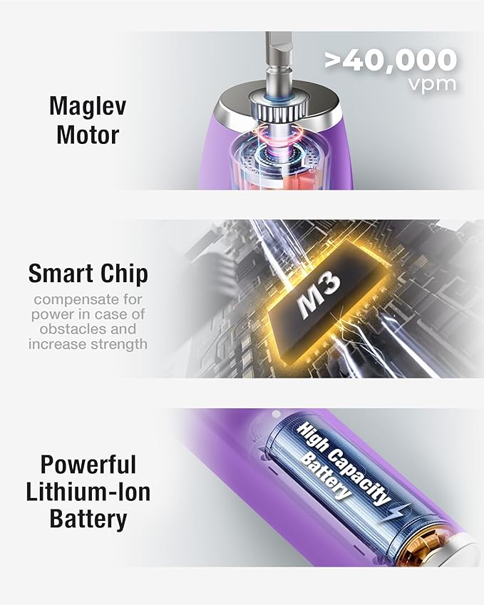 7AM2M Sonic Electric Toothbrush - Image 2