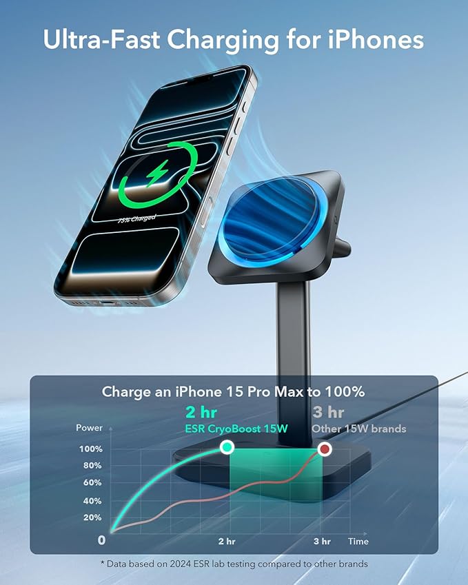 ESR for MagSafe Charger Stand, 3 in 1 Charging Station - Image 3