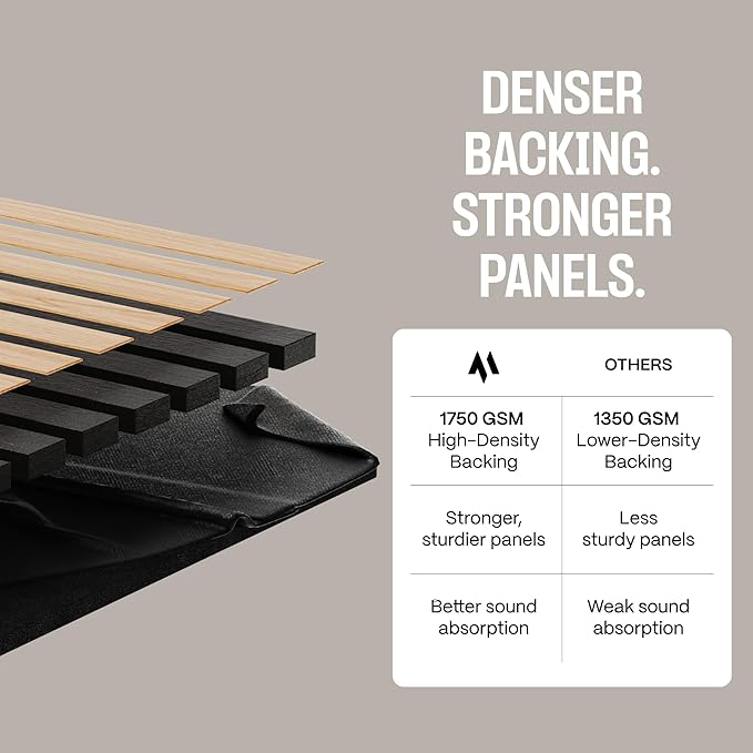 2-Pack Wood Panels for Wall - Image 2