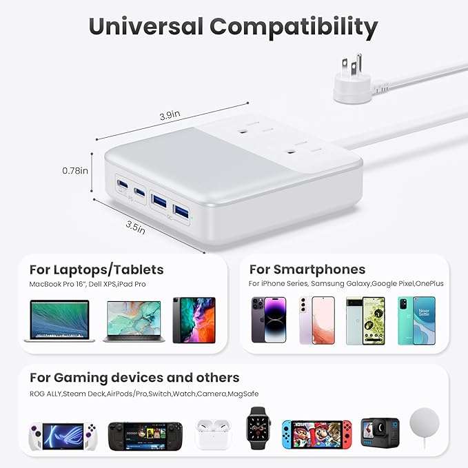 USB C Charger Block, 135W GaN Fast Charging Station Hub, 6-in-1 USB C Power - Image 2