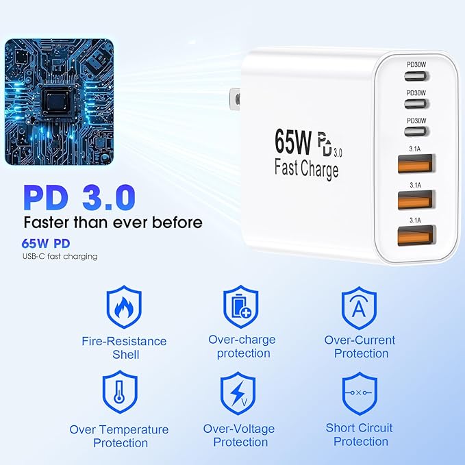 USB C Charger Block, 2 Pack 65W 6 Port USB C Wall Charger, 6 in 1 iPhone - Image 7