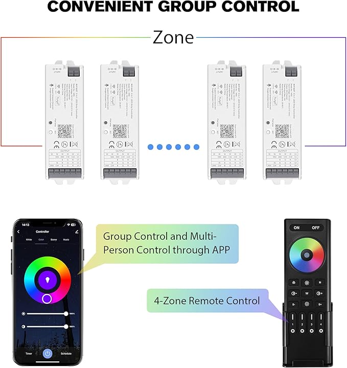XXK WB5 WiFi PWM 12V/24V LED Controller - Image 6