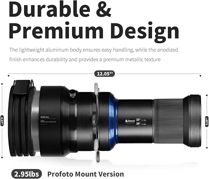 Bussi MG06 Max Optical Snoot kit - Image 3