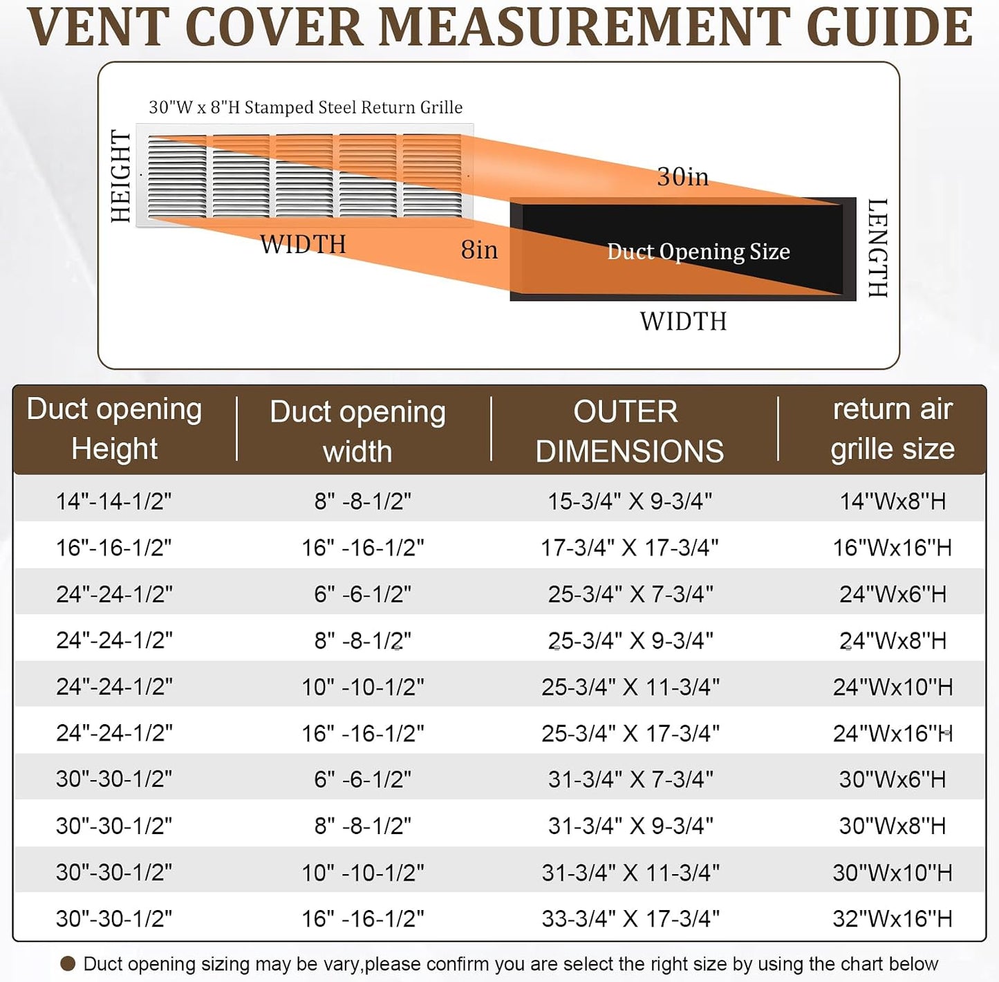 30"W x 8"H Return Air Grille [Duct Opening Size], Steel HVAC Return Air Vent Cover for Wall & Ceiling, White Powder-Coated Rust-Resistant AC Cold Air Return, Outer Dimensions 31.75"W x 9.75"H