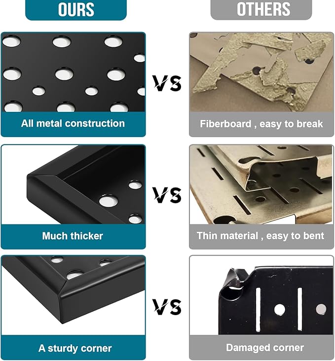 Daanxw Peg Board, 3 Pack 16-Inch X 36-Inch Heavy Duty Steel Pegboard, Heavy - Image 5