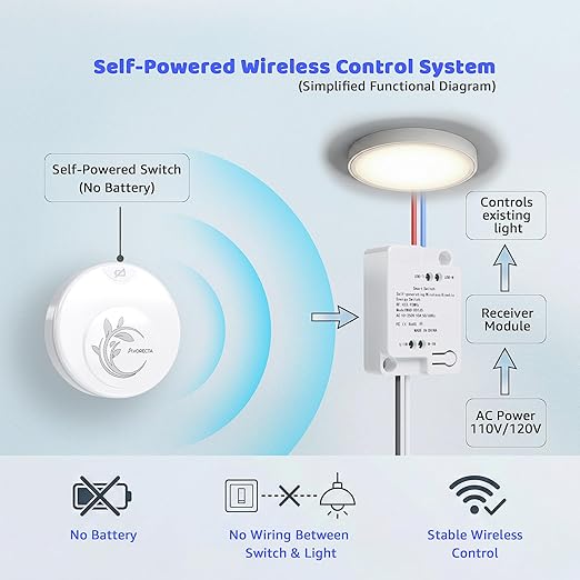 Avorecta Wireless Light Switch and Receiver Kit, Self-Powered Remote Light - Image 3