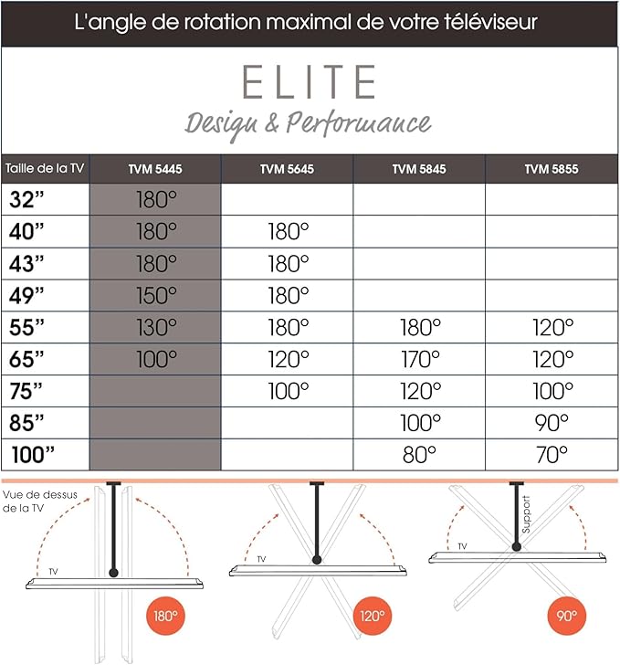 Vogel's TVM 5445 Full-Motion Ultra-Thin TV Wall Bracket - Image 6