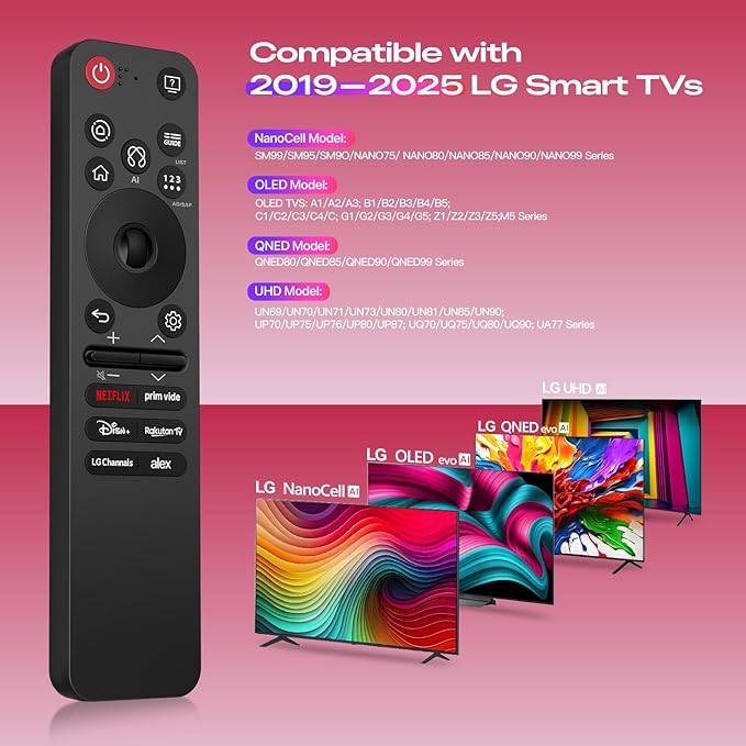 for LG AI Magic Remote Control, MR25GA Replacement - Image 2