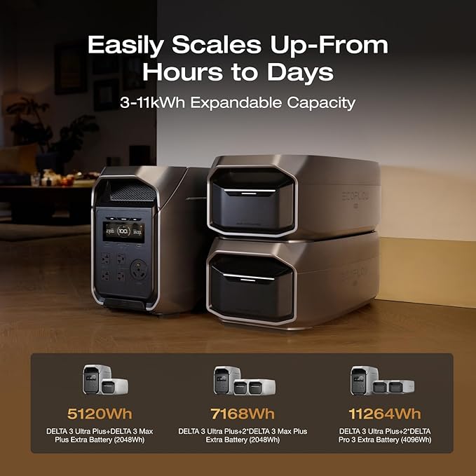 EF ECOFLOW DELTA 3 Ultra Plus Portable Power Station - Image 4
