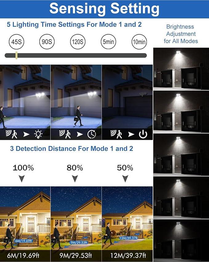 CLY 42W LED Security Lights Motion Sensor Light, 3600LM 5000K, IP66 Waterproof - Image 7