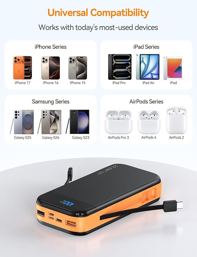 LENGSUM Portable Charger Power Bank Built-in Cables, 32000mAh 22.5W USB C Fast - Image 6