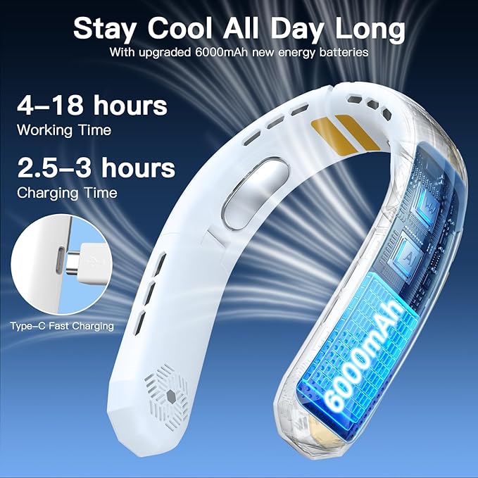 WXX Portable Neck Fan, 6000mAh Battery Neck Fan Rechargeable, 360° Cooling - Image 2