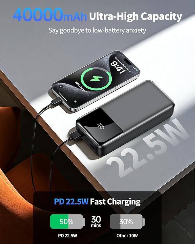 Portable Charger, 40000mAh Power Bank 22.5W Fast Charging, Built-in 2 Output - Image 2