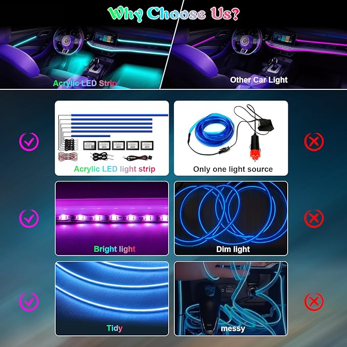 Acrylic Interior Car Lights, AMKI Car LED Strip Light - Image 4