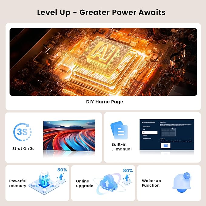 Projector-4K with WiFi and Bluetooth:Outdoor-Projector Smart TV OS 2.0 & DoIby - Image 3