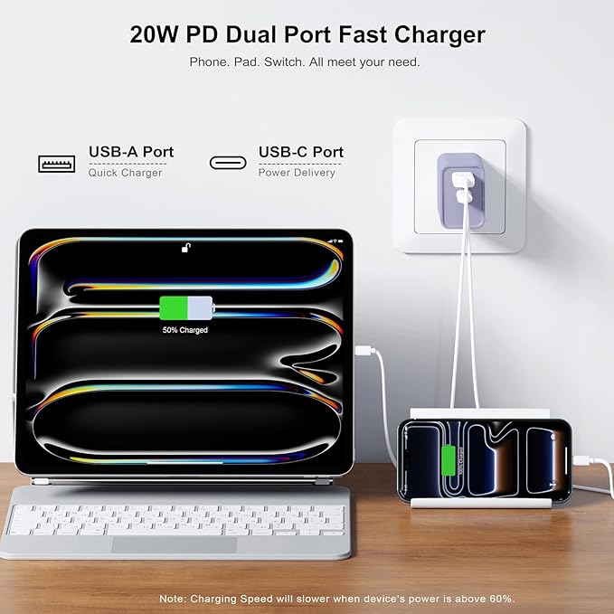 3 Pieces USB C Wall Charger for iPhone 14/15/16/17 Pro Max Plus Cube, 20W PD - Image 2