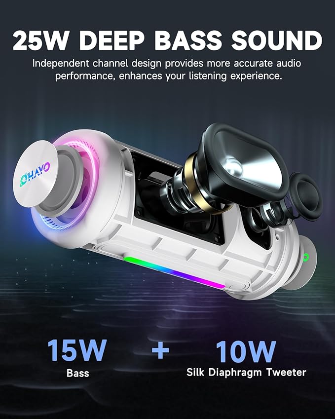 OHAYO Bluetooth Speaker, Portable Wireless, IPX7 Waterproof, Powerful 25W Sound - Image 2