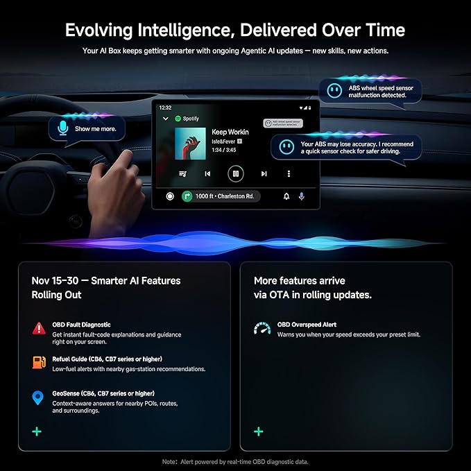 ATOTOMOVE Wireless Magic AI Box CarPlay - Image 4