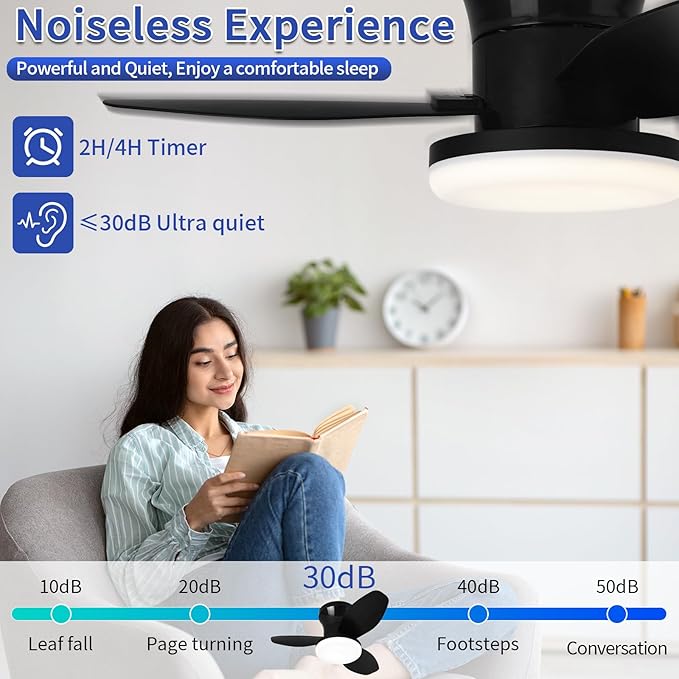 Glowall Small Ceiling Fan with Lights, Reversible Quiet DC Motor, 3 Blades - Image 6
