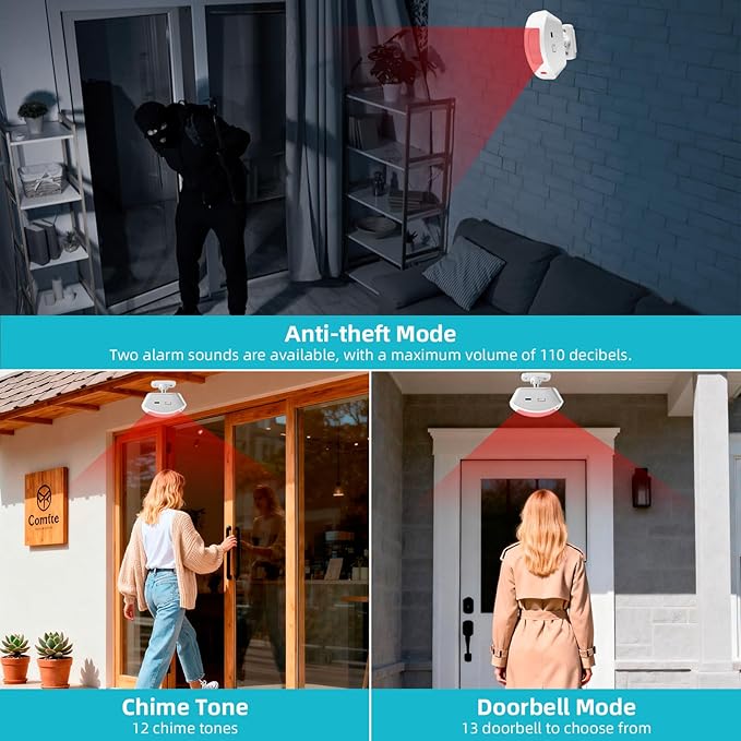 Wireless Motion Sensor Door Chime: Doorbell - Image 2