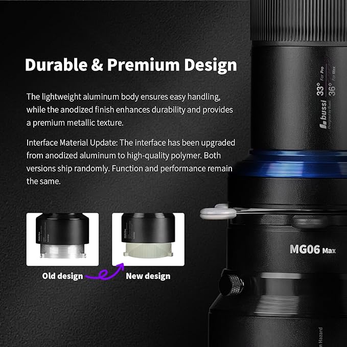 Bussi MG06 Max Optical Bowens Mount Snoot - Image 3