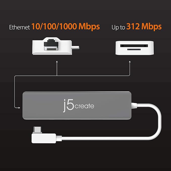 j5create 9 in 1 USB-C Hub-SuperSpeed+Gen 2 Type C Adapter w/Ethernet, - Image 5