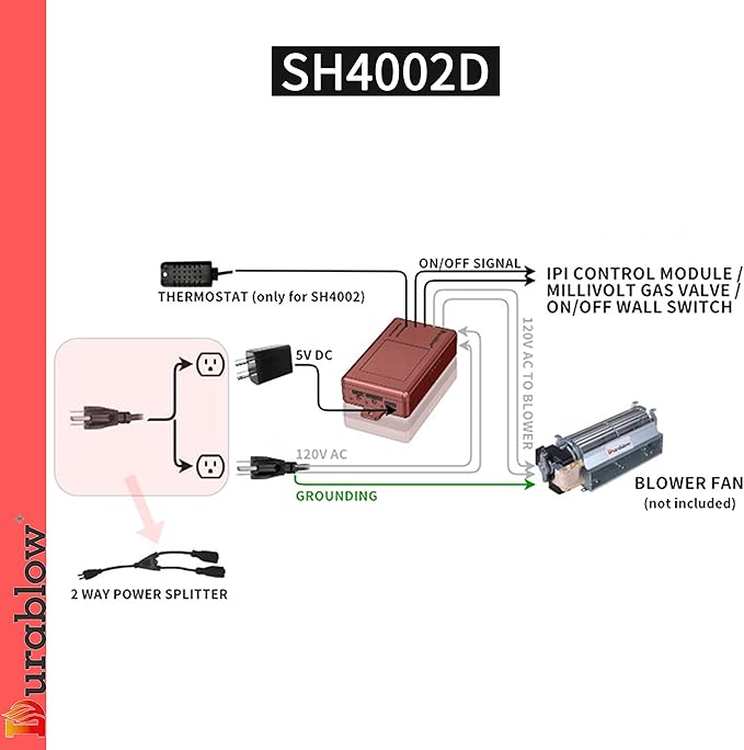 Durablow Durablow SH4002D Dual WiFi Thermostat - Image 3