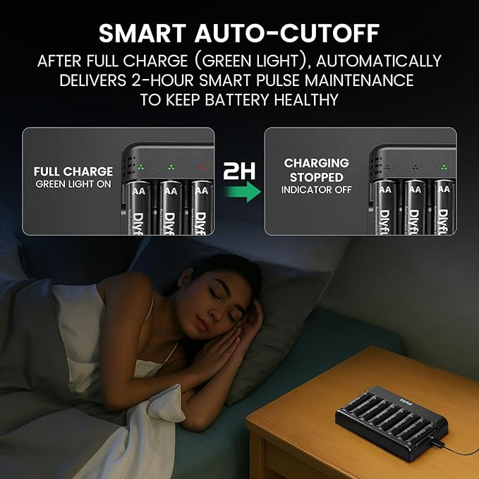 Dlyfull 8 Bay AA AAA Battery Charger - Image 5