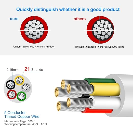20 Gauge 5 Conductor Electrical Wire, 100FT Low Voltage 20/5 Tinned Copper - Image 2