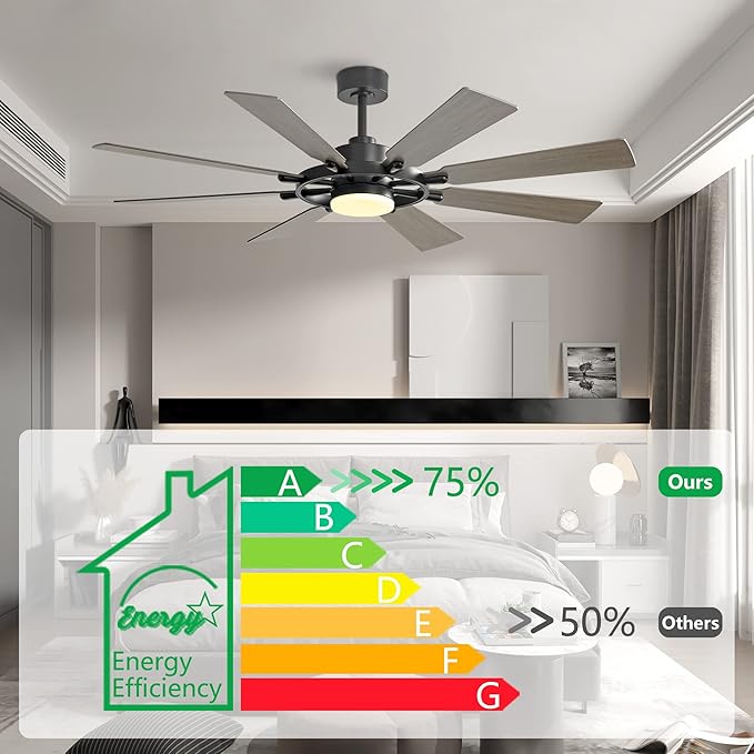 ELEHINSER 60 Inch Ceiling Fan - Image 8