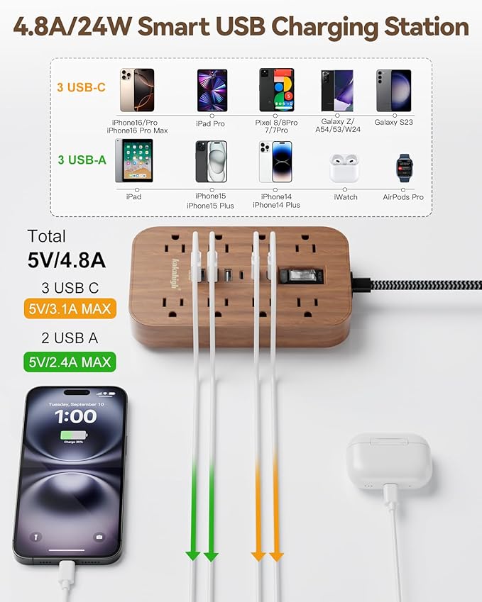 Walnut Power Strip with USB Ports - 10 FT Wood Power Strip - Image 6