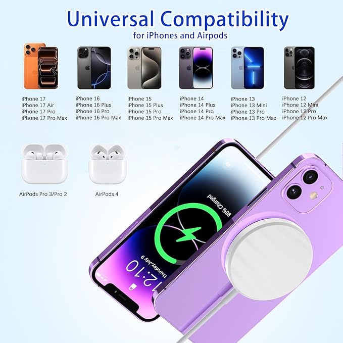Mag-Safe Charger for iPhone 17/16/15, 15W Fast Wireless Magnetic Charging Pad - Image 4