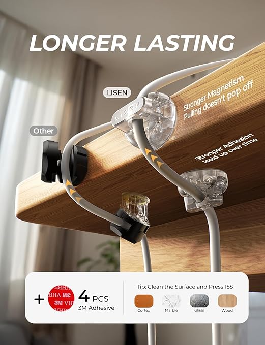 8-Pack Magnetic Cable Clips Cord Holder, LISEN Desk Organizers and Accessories - Image 3