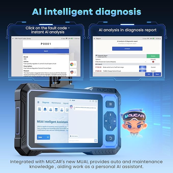OBD2 Scanner, MUCAR 632 Elite AI-Assisted OBD2 Bidirectional Scan Tool - Image 2